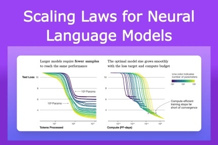 亚马逊云科技的基础大模型战略：从“Scaling Law撞墙”到持续投入