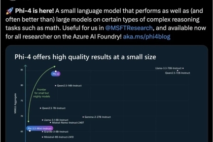 微软Phi-4：14B小模型如何在数学与推理领域击败GPT-4，并开启AI新纪元