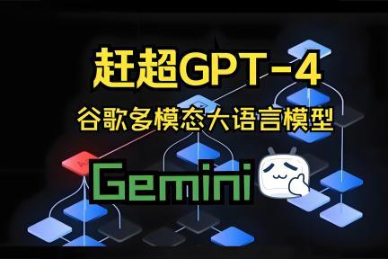 谷歌通过Claude评测Gemini AI引发合规争议：是否违反与Anthropic的协议？