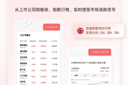 “AI小财神”升级启程，跨界结合新春习俗与金融科技，引领财富管理新潮流