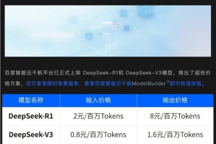 中国大模型逆袭全球！DeepSeek引爆中美云巨头"抢滩战"