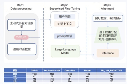 百融云创与DeepSeek深度接入：开启AI智能体新时代