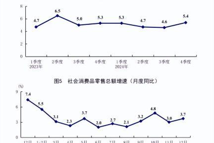 为何电商“送礼”始终没能爆火？看这份春节观察就明白了