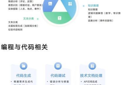 清华大学发布《DeepSeek从入门到精通》：不割韭菜的AI宝典，104页全干货免费领！