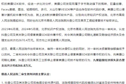 字节跳动因抄袭美摄科技代码被判赔8266万元，法庭判决引发业界关注