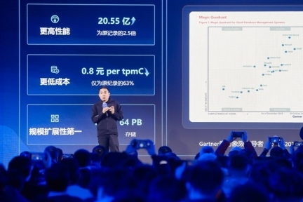 阿里云PolarDB双冠加冕：中国数据库首破TPC-C双项世界纪录